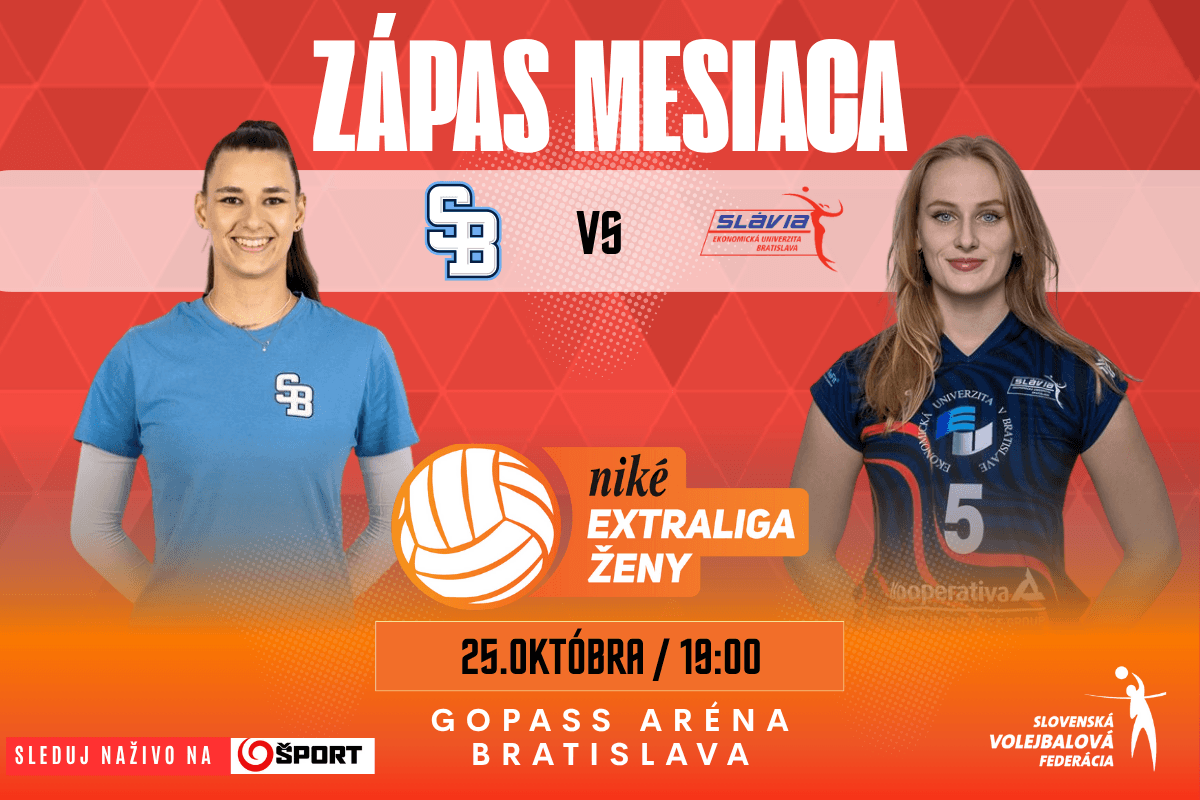 Začína sa éra Niké Zápasov mesiaca! Premiéra v znamení finálovej reprízy